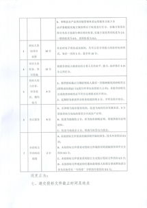 和順縣電子商務(wù)進(jìn)農(nóng)村綜合示范工作決策過程與數(shù)字內(nèi)容制作服務(wù)說明